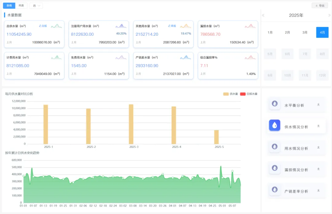 1a1c05730a136b39e866ce37f6a7115